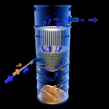 Схематическое изображение отделения собираемого материала от транспортного потока Wieland TowerVac